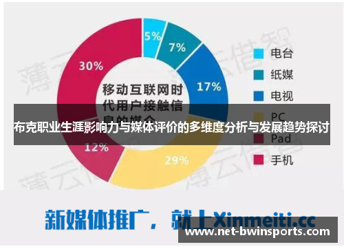 布克职业生涯影响力与媒体评价的多维度分析与发展趋势探讨