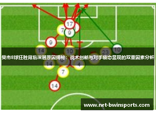曼市8球狂胜背后深层原因揭秘：战术创新与对手疲态显现的双重因素分析