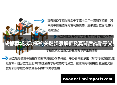 成都蓉城成功签约关键步骤解析及其背后战略意义