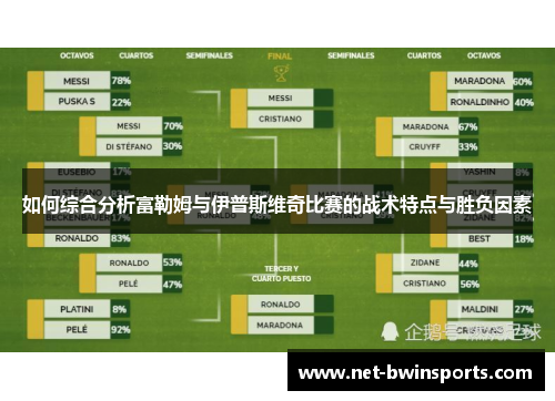 如何综合分析富勒姆与伊普斯维奇比赛的战术特点与胜负因素