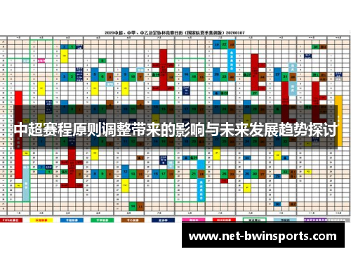 中超赛程原则调整带来的影响与未来发展趋势探讨