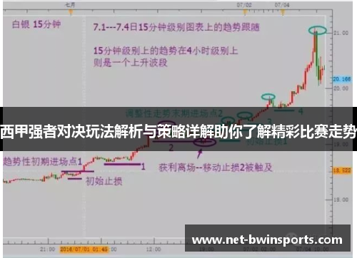 西甲强者对决玩法解析与策略详解助你了解精彩比赛走势
