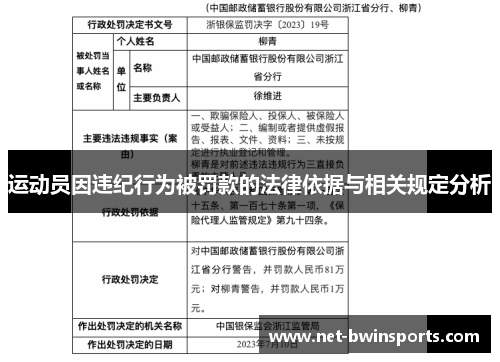 运动员因违纪行为被罚款的法律依据与相关规定分析
