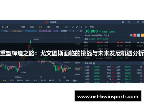 重塑辉煌之路：尤文图斯面临的挑战与未来发展机遇分析